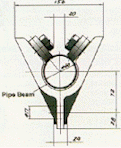 PIPE_TROLLEY_DIMENSION.gif (11046 bytes)